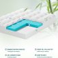 BEDLUXURY King Size Mattress Topper