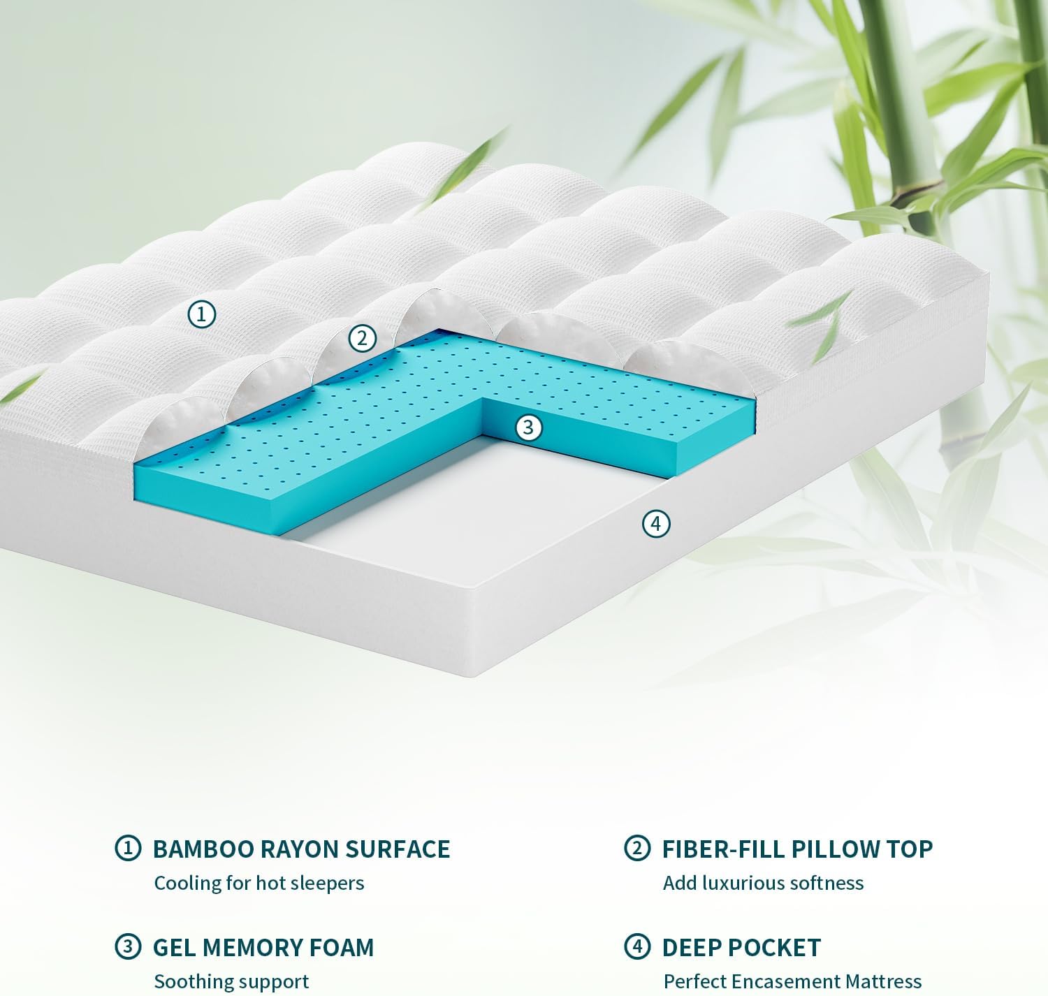 BEDLUXURY King Size Mattress Topper
