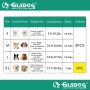 GLADOG Soft Dog Cone Collar