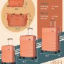 CONCEPTEN Luggage Sets 5 Piece, Suitcases With Wheels, Lightweight Travel Luggage Set With TSA Lock, ABS Hardshell Carry On Suitcase Set, Tangerine - Image 6