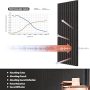 UMIACOUSTICS 4 PCS Wood Acoustic Slat Panels, 23.6” x 23.6” Diffusion Wall Panels, Decorative Sound Proof Panels for Home Office Studio Room (Ebony) - Image 5
